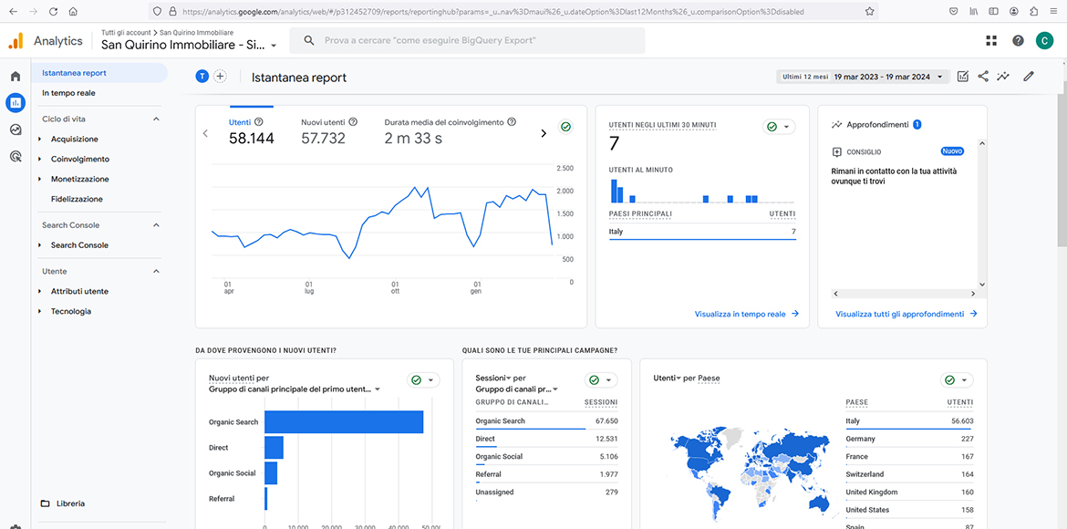 Sito con Web Marketing: San Quirino Immobiliare